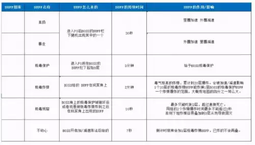 剑灵黑蛇之荫在什么地方　剑灵黑蛇门攻略-第2张