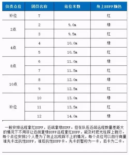 剑灵黑蛇之荫在什么地方　剑灵黑蛇门攻略-第3张