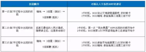 剑灵黑蛇之荫在什么地方　剑灵黑蛇门攻略-第10张