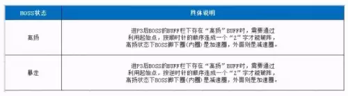 剑灵黑蛇之荫在什么地方　剑灵黑蛇门攻略-第11张