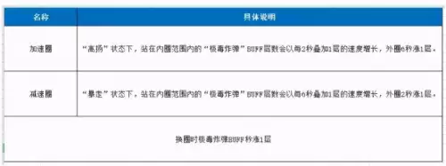 剑灵黑蛇之荫在什么地方　剑灵黑蛇门攻略-第12张