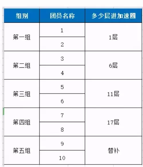 剑灵黑蛇之荫在什么地方　剑灵黑蛇门攻略-第13张
