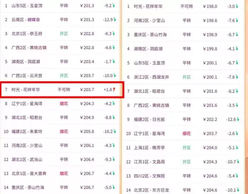 梦幻西游开店辅助　梦幻西游脚本辅助哪里买-第3张