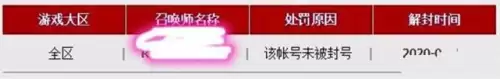 lol修改客户端封号原因　lol莫名其妙说我修改客户端-第5张
