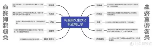 黑白2技能机　黑白和黑2白2-第2张