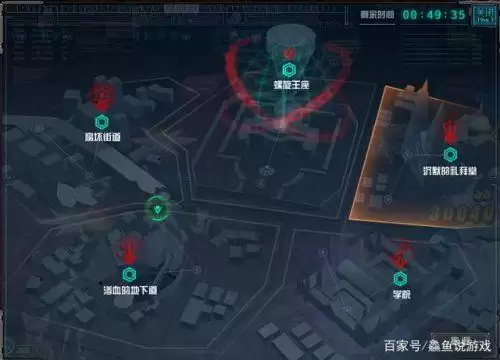 dnflv挑战角色是什么　DNF挑战模式-第2张