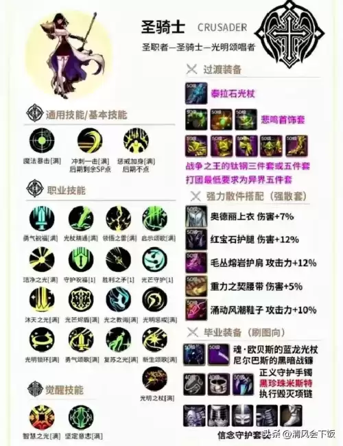 地下城与勇士职业技能加点　DNF技能加点-第6张