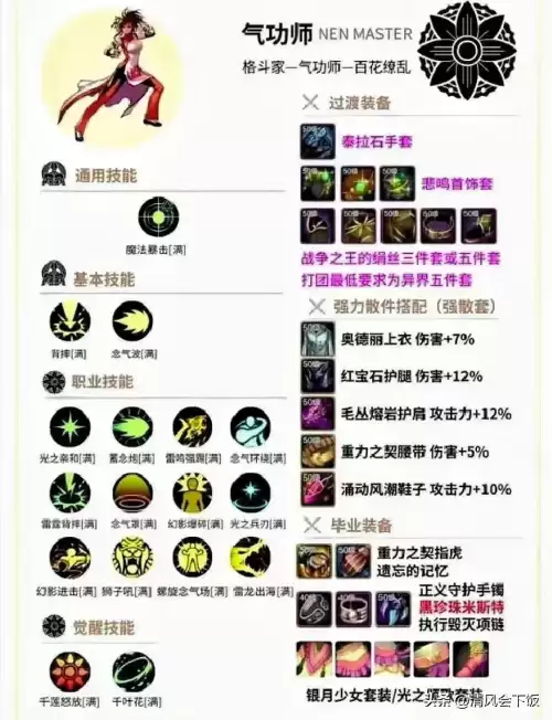 地下城与勇士职业技能加点　DNF技能加点-第7张