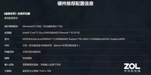 核显能不能打魔兽rpg　核显怎么打开-第3张