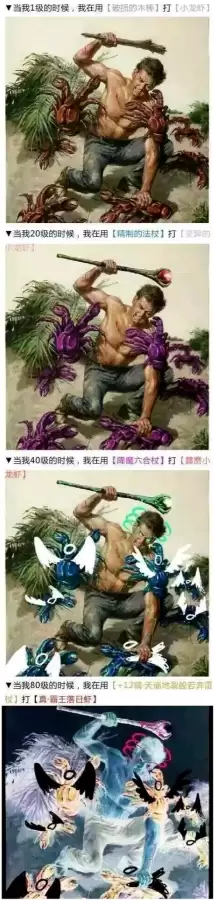 原神前期需要升级圣遗物吗　圣遗物的升级顺序-第1张