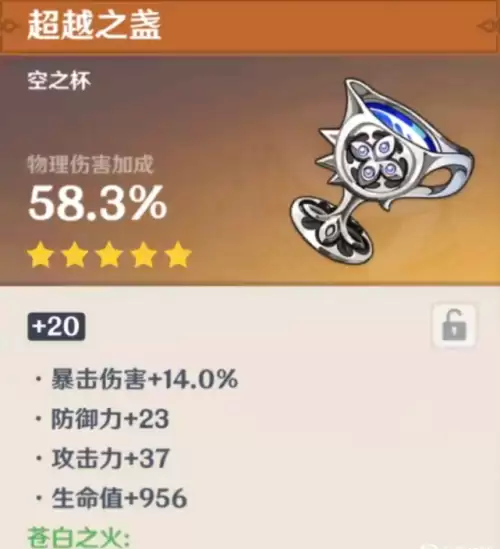 原神前期需要升级圣遗物吗　圣遗物的升级顺序-第7张