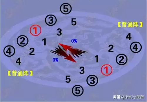 地下城与勇士召唤师的召唤兽　dnf召唤师的全部召唤兽-第2张