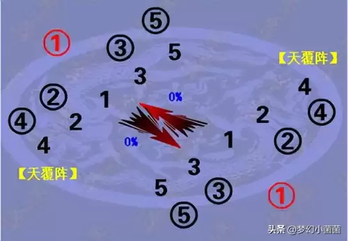 地下城与勇士召唤师的召唤兽　dnf召唤师的全部召唤兽-第3张