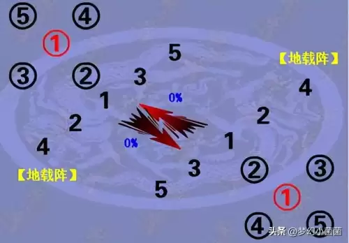 地下城与勇士召唤师的召唤兽　dnf召唤师的全部召唤兽-第4张
