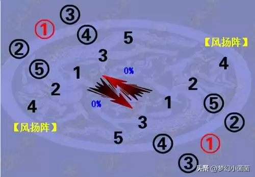 地下城与勇士召唤师的召唤兽　dnf召唤师的全部召唤兽-第5张