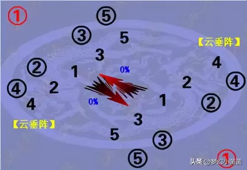 地下城与勇士召唤师的召唤兽　dnf召唤师的全部召唤兽-第6张
