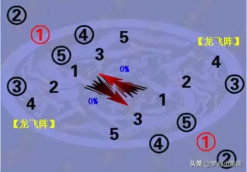地下城与勇士召唤师的召唤兽　dnf召唤师的全部召唤兽-第7张