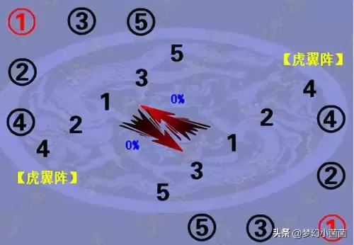 地下城与勇士召唤师的召唤兽　dnf召唤师的全部召唤兽-第8张