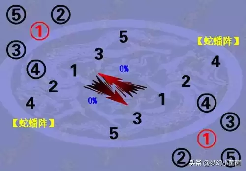 地下城与勇士召唤师的召唤兽　dnf召唤师的全部召唤兽-第10张