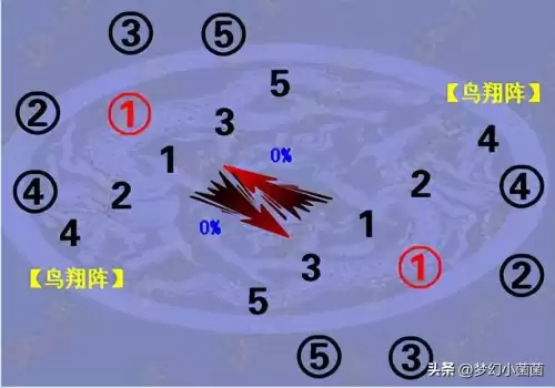 地下城与勇士召唤师的召唤兽　dnf召唤师的全部召唤兽-第9张