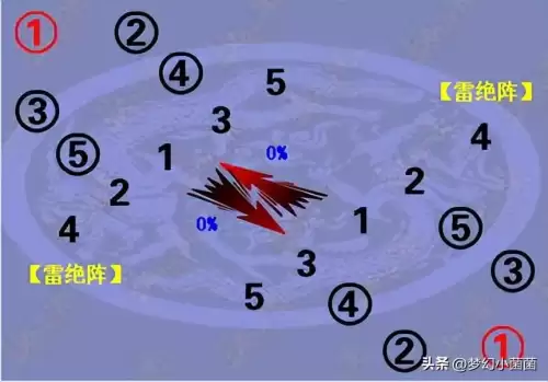 地下城与勇士召唤师的召唤兽　dnf召唤师的全部召唤兽-第12张