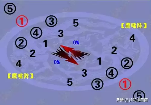 地下城与勇士召唤师的召唤兽　dnf召唤师的全部召唤兽-第11张