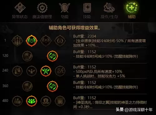 dnf奶爸复活技能　奶职业的宠物和光环选择攻略-第1张