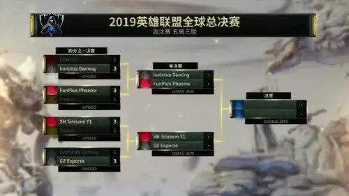 手游lols9　英雄联盟s9总决赛-第1张