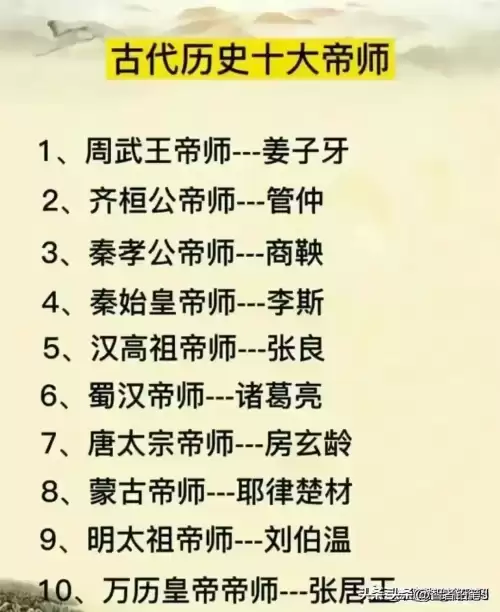 明日之后怎么看贡献排名　明日之后营地等级排名-第1张