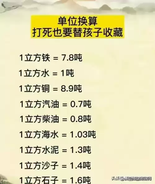 明日之后怎么看贡献排名　明日之后营地等级排名-第4张