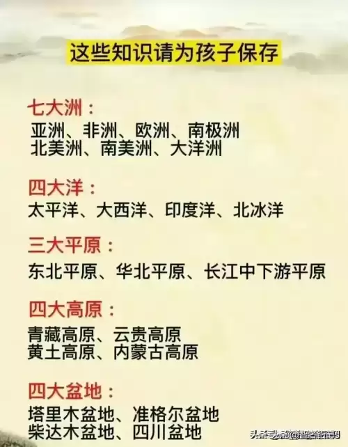 明日之后怎么看贡献排名　明日之后营地等级排名-第6张