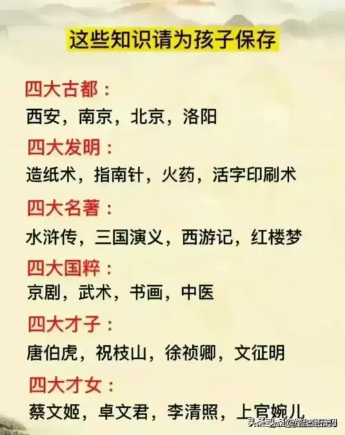 明日之后怎么看贡献排名　明日之后营地等级排名-第9张