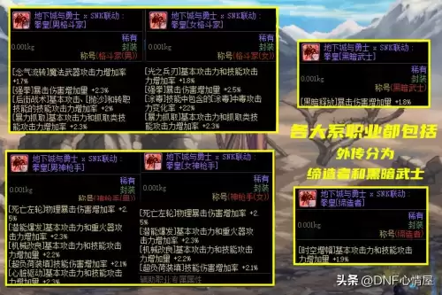 dnf称号有哪些可以买　DNF称号-第2张