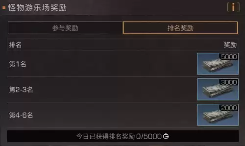 明日之后高分图层在哪里找　明日之后图谱属性加成-第10张