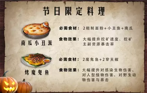 明日之后高分图层在哪里找　明日之后图谱属性加成-第13张