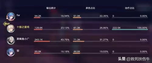 b服原神邮箱有啥用　原神买号送邮箱是什么意思-第13张