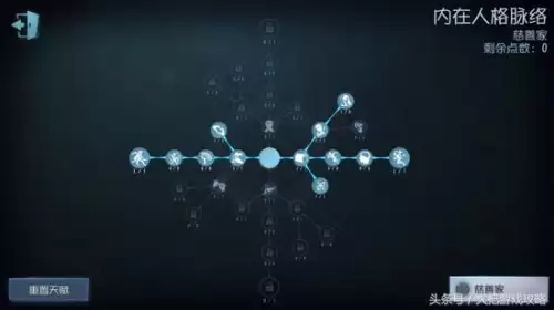 第五人格三阶分几个阶段　第五人格三阶排位时间-第2张