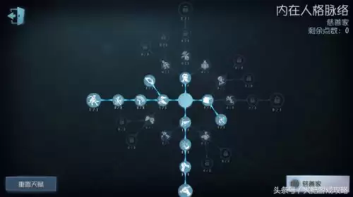 第五人格三阶分几个阶段　第五人格三阶排位时间-第3张